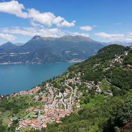 Apartamento Vecchia 1907